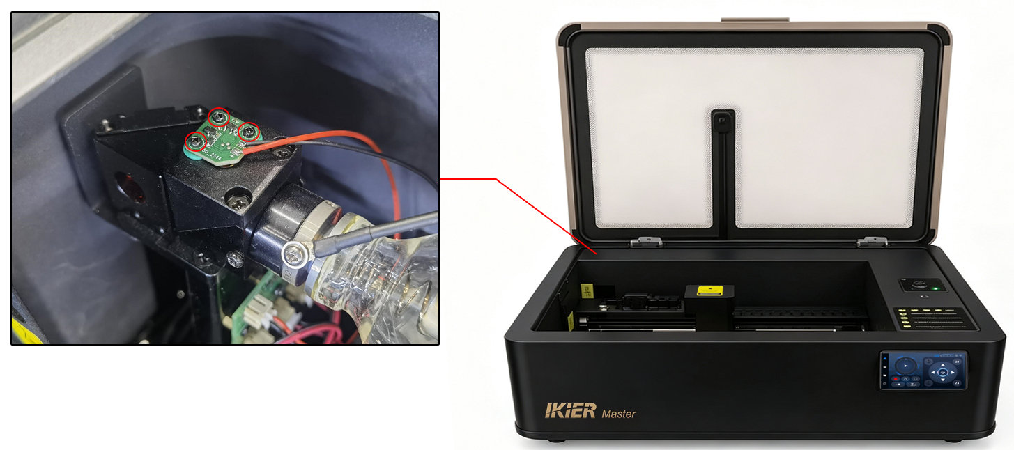 Optical Path Verification and Calibration of Master