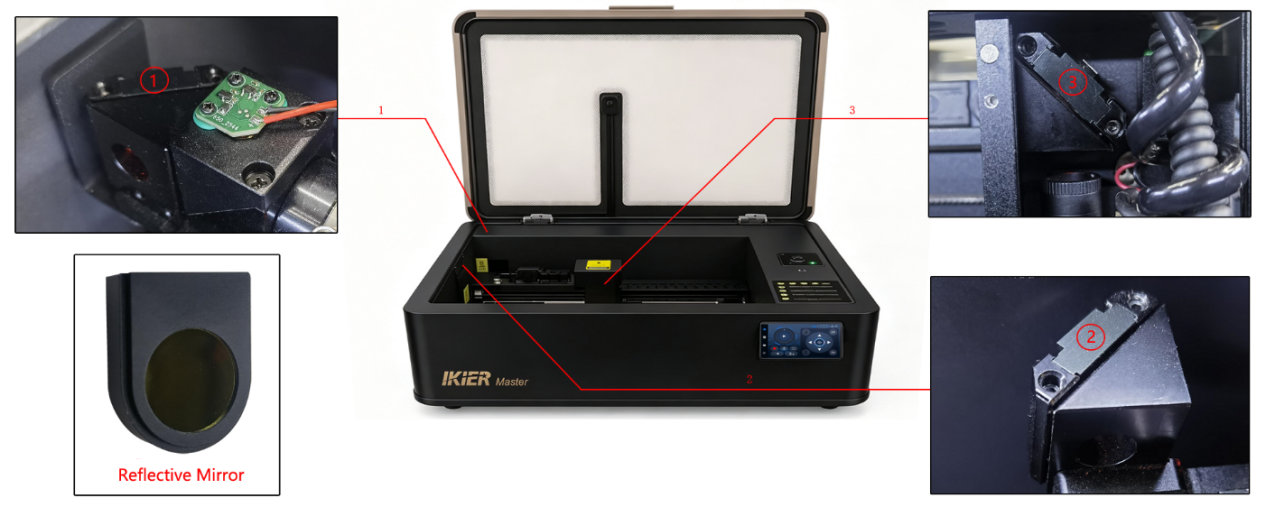 Die CO₂-Laserleistung des Master ist ungewöhnlich niedrig, und Materialien werden nicht vollständig durchtrennt